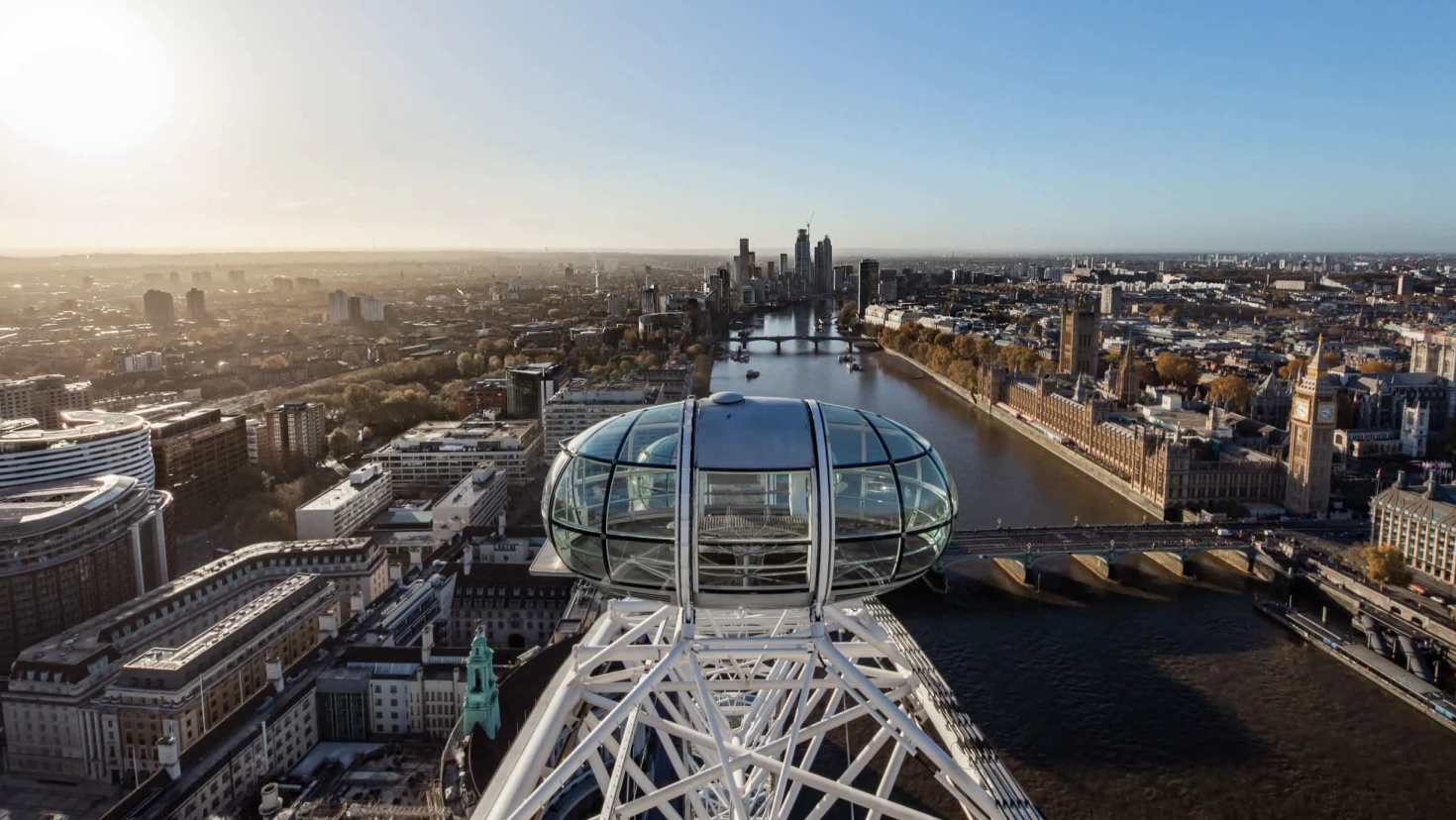 The London Eye - Featured Image - 3