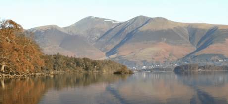 Derwentwater - Featured Image - 2