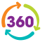 360 Play Farnborough logo