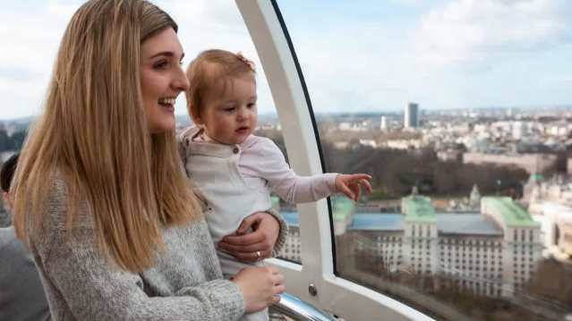 The London Eye - Image 6