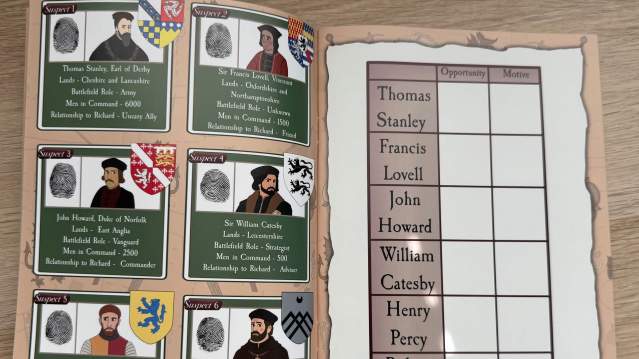 Market Bosworth - The Case of the Missing Retinue - Featured Image - 3
